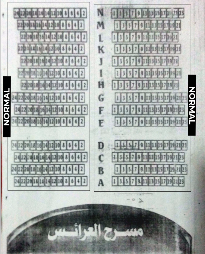 خريطة مسرح العرائس