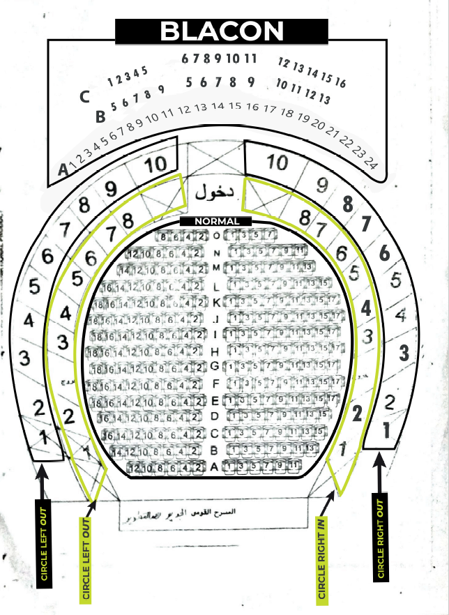 خريطة المسرح القومى